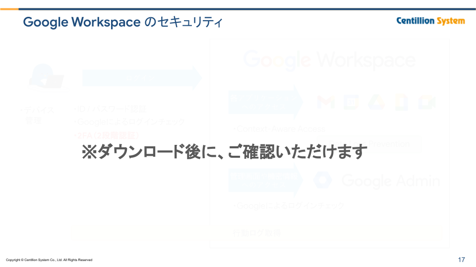 Google Workspace　事例