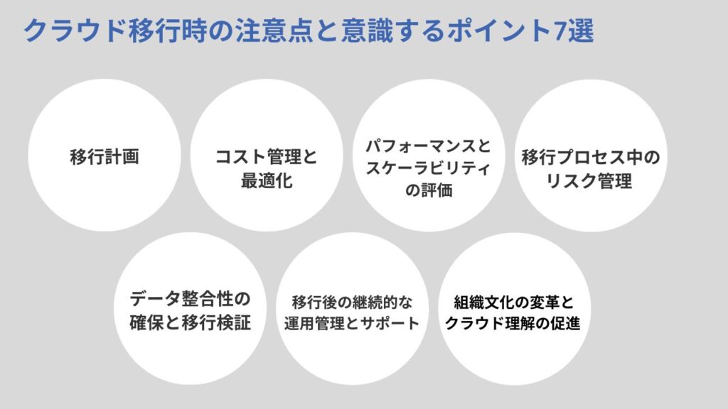 クラウド移行